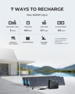 Bluetti AC200MAX 2,048Wh Solar Generator with 350 W Panel, Expandable to 8,192Wh - Image 3
